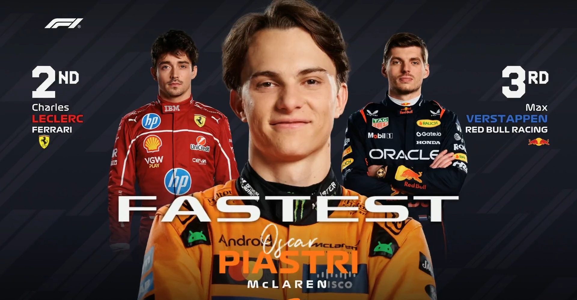 红牛二队翻盘迈凯伦，皮亚斯特里惊艳四座的简单介绍